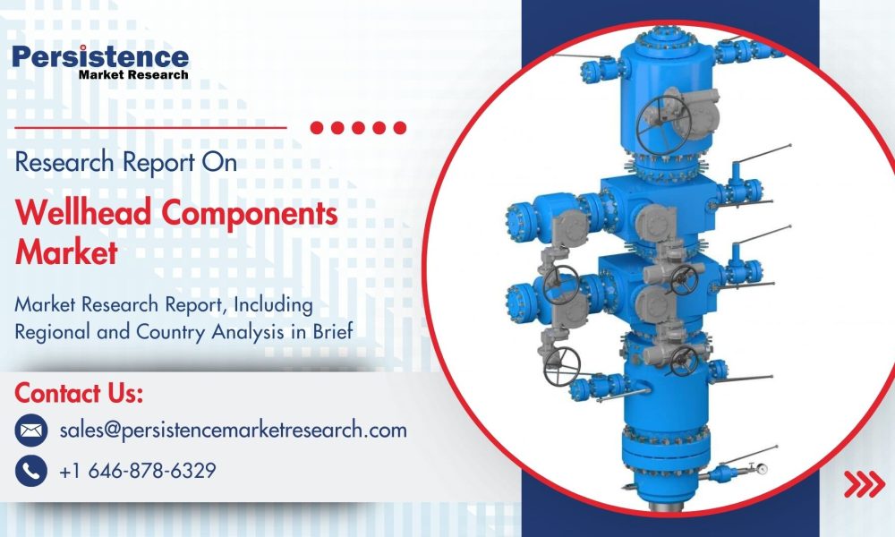Wellhead Components Market
