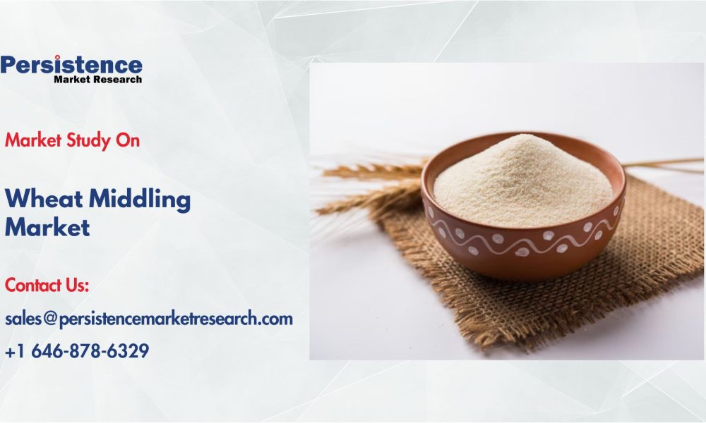 Wheat Middling Market