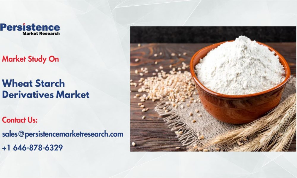 Wheat Starch Derivatives Market