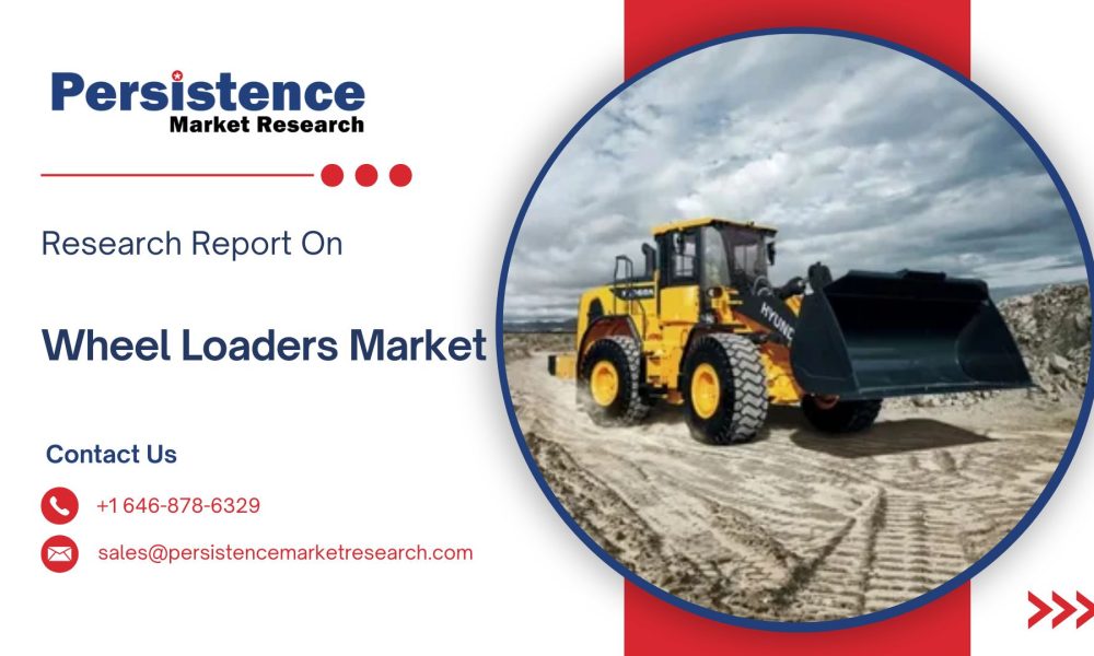 Wheel Loaders Market