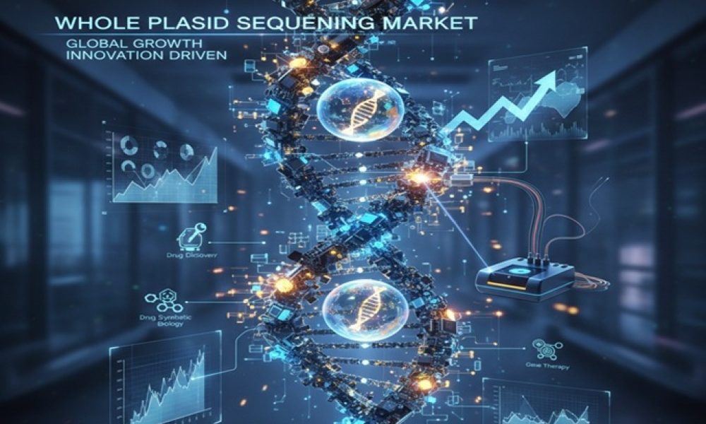 Whole Plasmid Sequencing Market See Strong Future | Eurofins Genomics ...