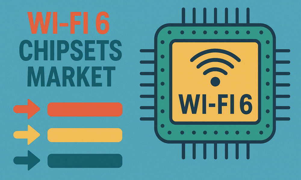 Wi-Fi 6 Chipsets Market