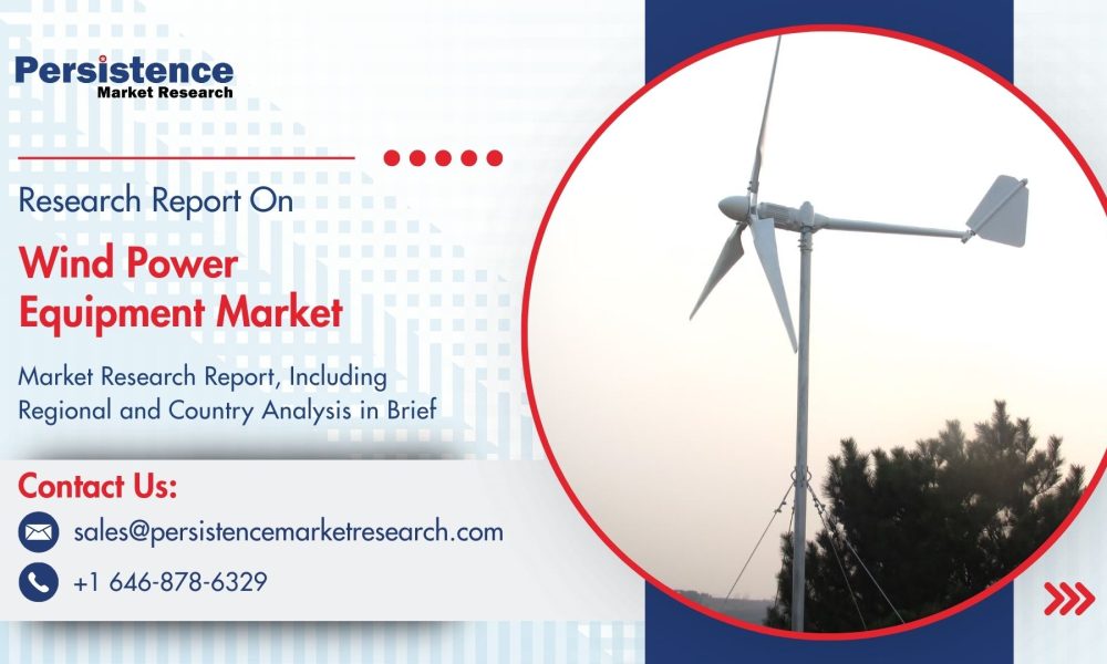 Wind Power Equipment Market