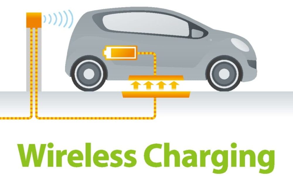 Wireless Car Charging Market