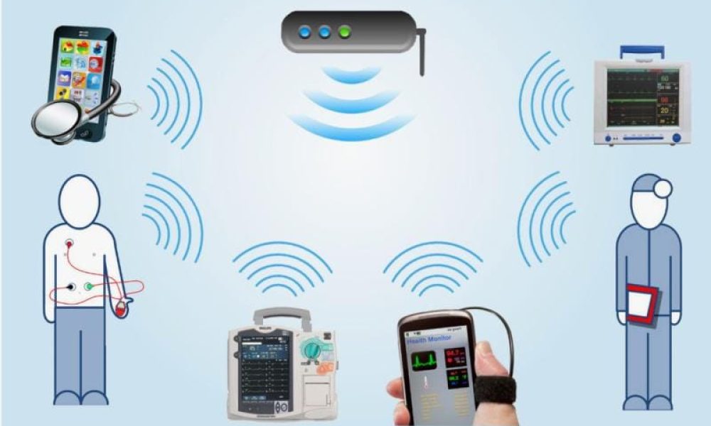 Wireless Medical Device Connectivity Services Market