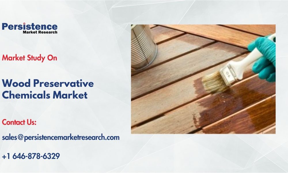 Wood Preservative Chemicals Market