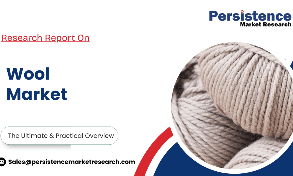 Wool Market
