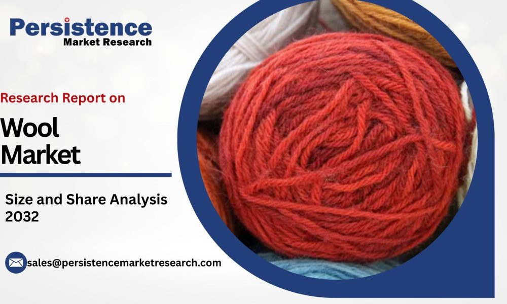 Wool Market (1)