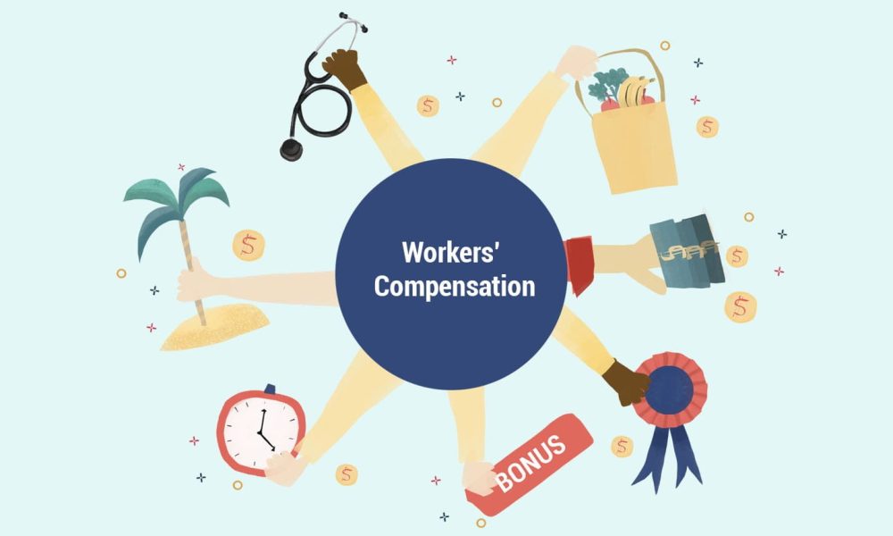 Workers Compensation Insurance Market