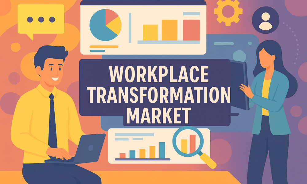 Workplace Transformation Market Is Booming Worldwide | Major Giants ...