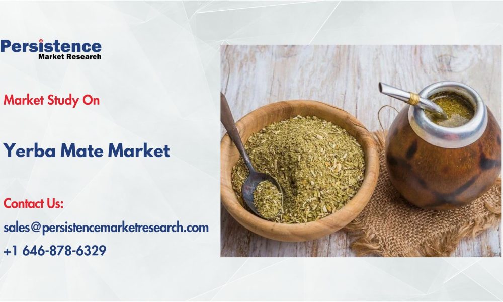 Yerba Mate Market