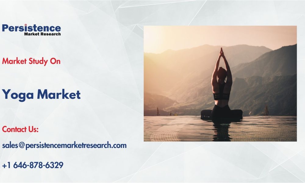 Yoga Market