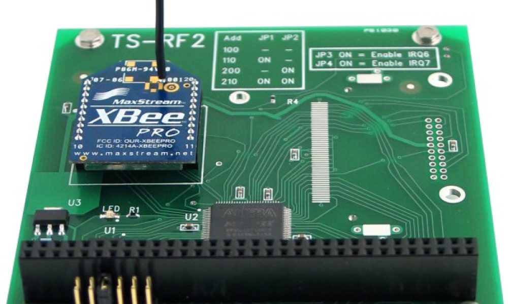Zigbee Module Market