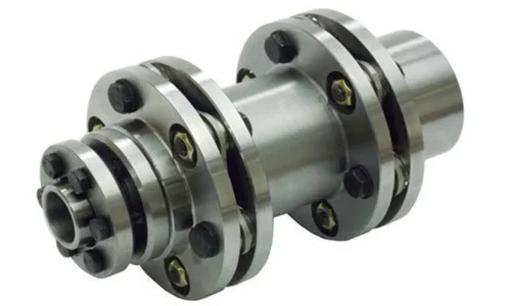 Automotive Coupling Market
