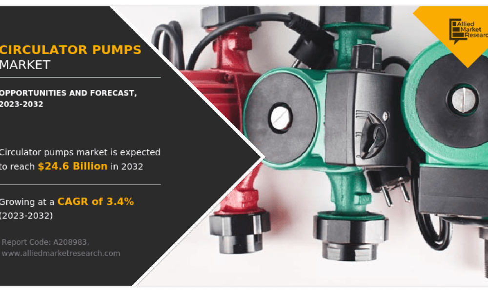 Circulator Pump