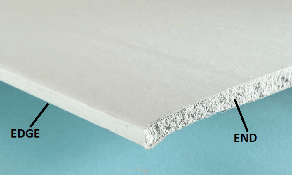 Gypsum Fiberboard
