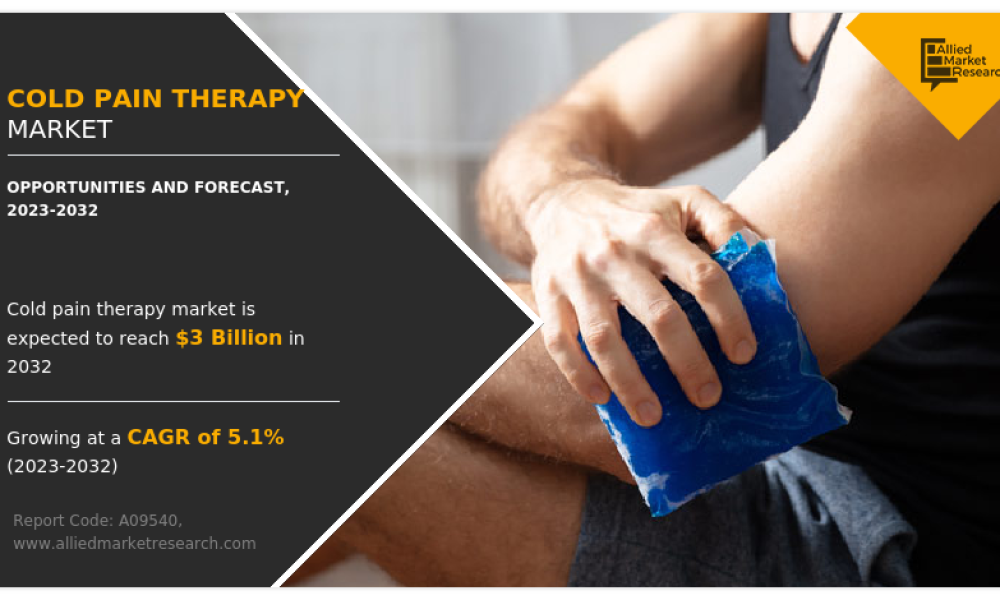 Cold Pain Therapy Market