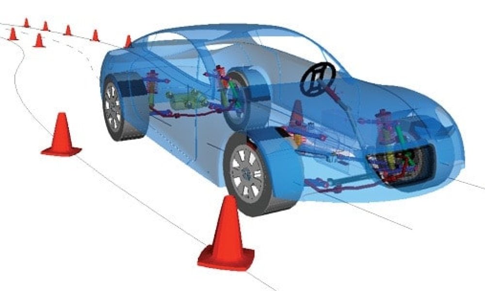 Vehicle Dynamics Simulators Market