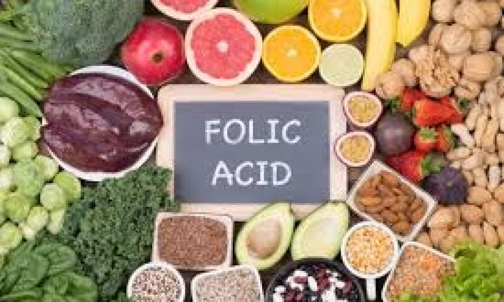 Folic Acid Market