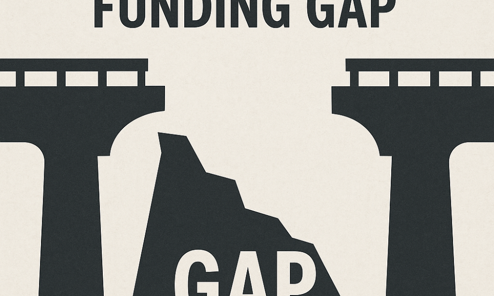 Infrastructure Funding Gap Market