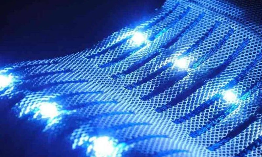 E-textile Market