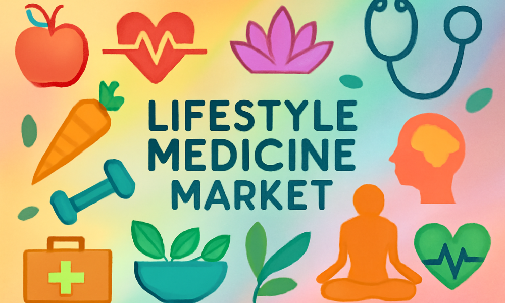 Lifestyle Medicine Market
