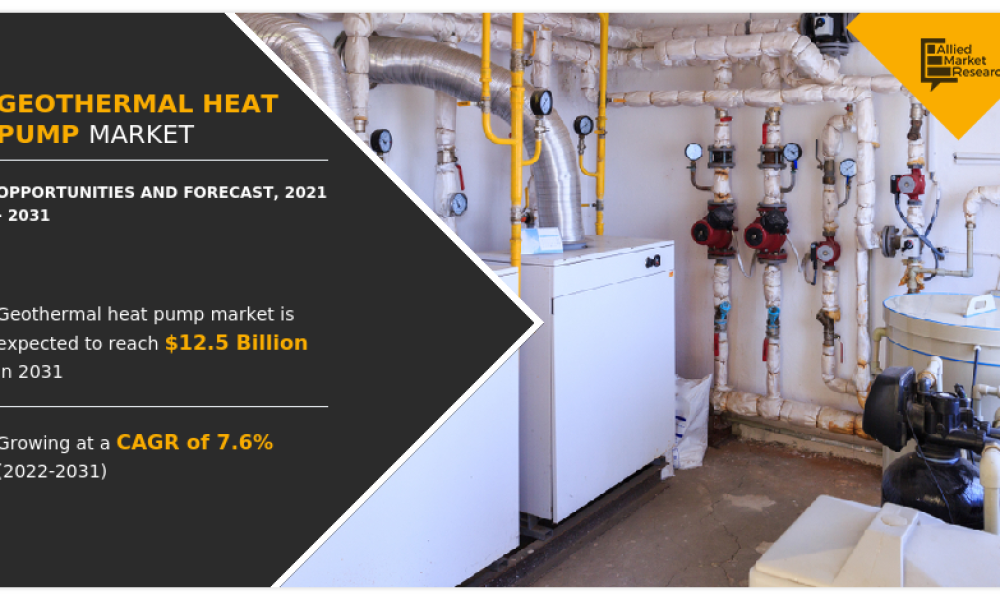 Geothermal Heat Pump Market