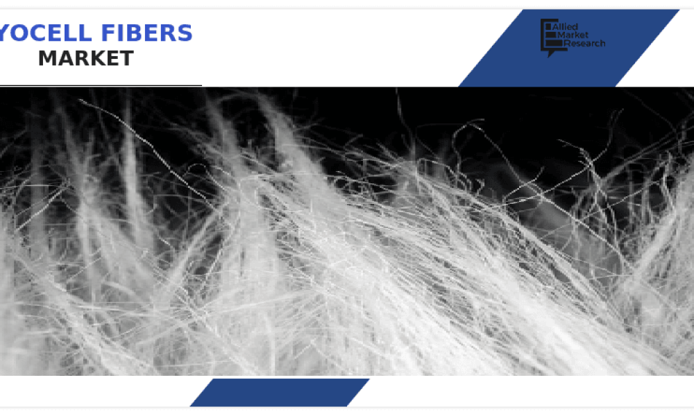 Lyocell Fibers Market