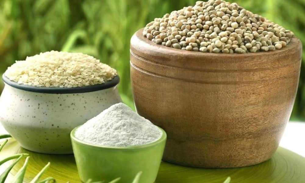 Guar Gum Market