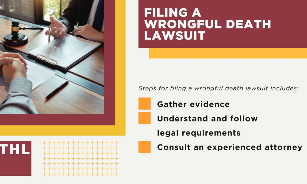 rongful death attorney Roanoke VA Brown and Brown Legal consulting with grieving family about legal options