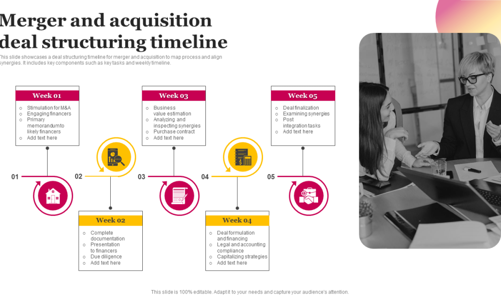 international corporate lawyers discussing a merger and acquisition deal involving Dutch entities representing the cross-border M&A expertise international corporate lawyers Netherlands transactions require