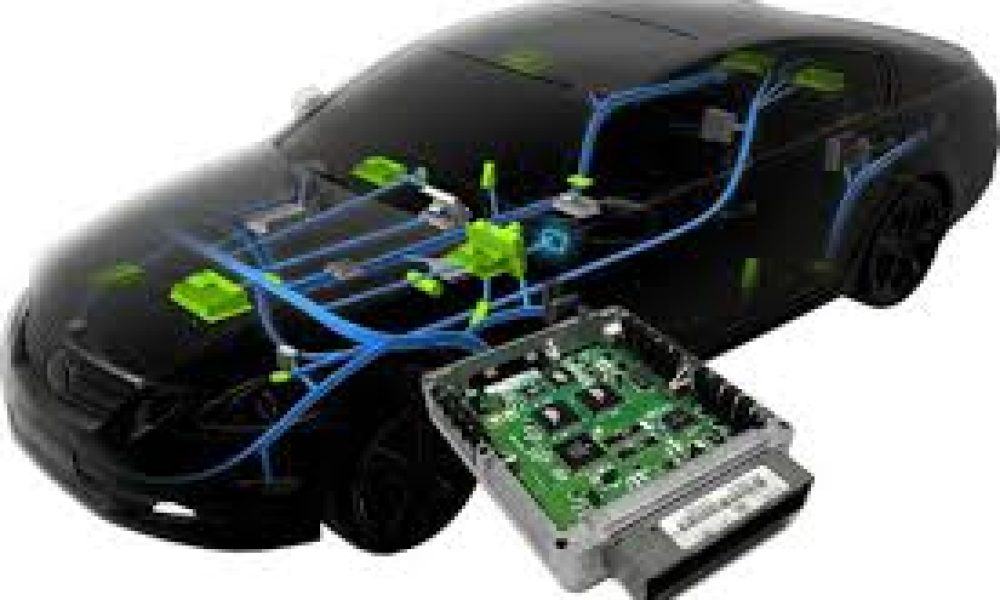 Electronic Control Unit Market