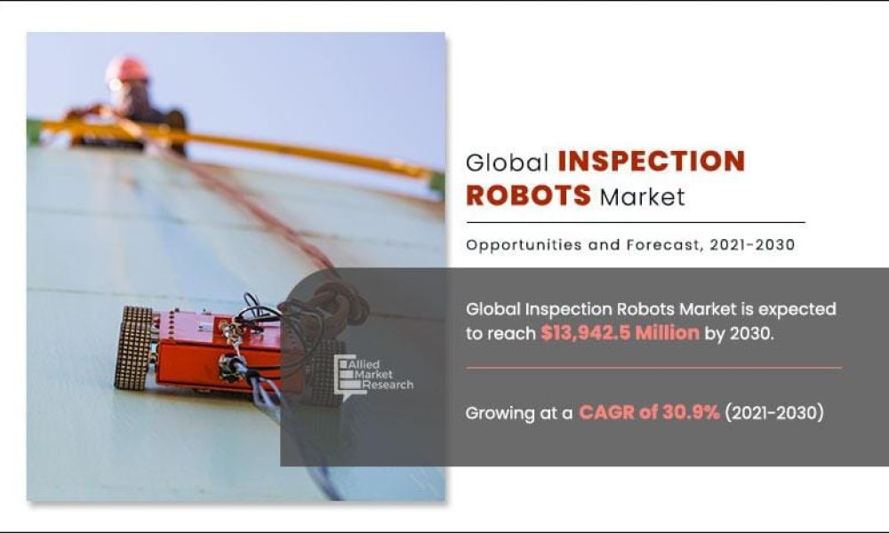 Inspection Robots Market