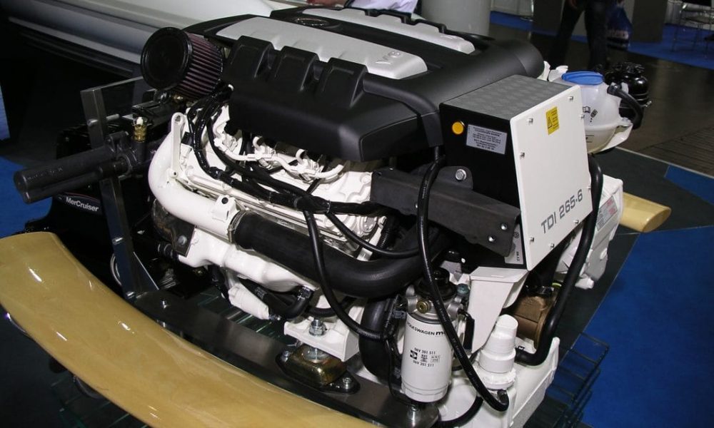 Marine Engines Market: Exploring Growth Trends, Size, and Share in the ...