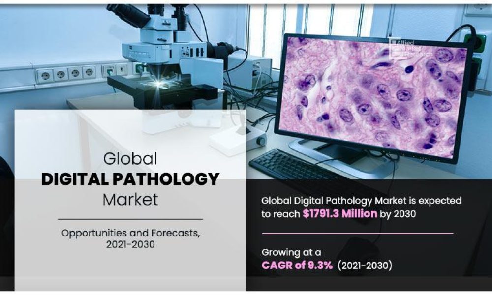 Digital Pathology Market Size Poised to Reach USD 17.91 Billion by 2030 ...