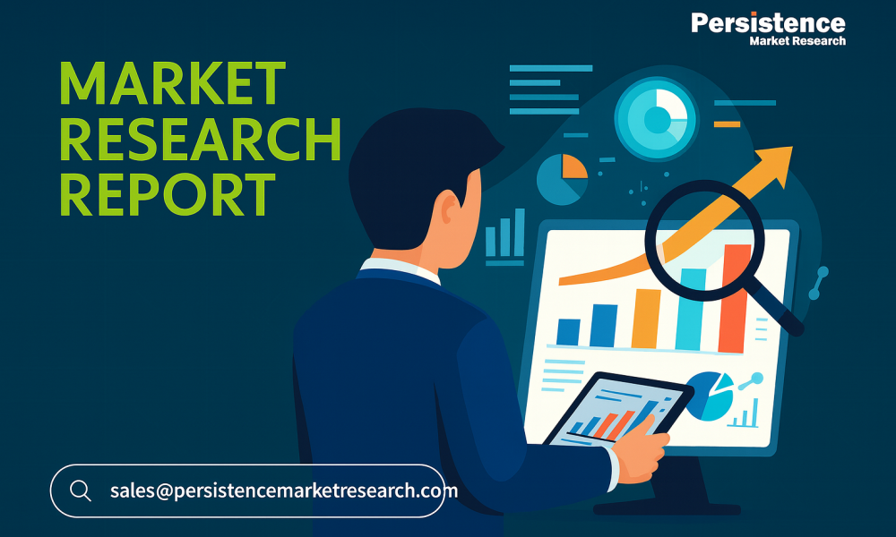 market research
