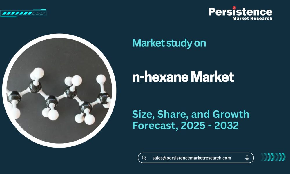 n-hexane Market