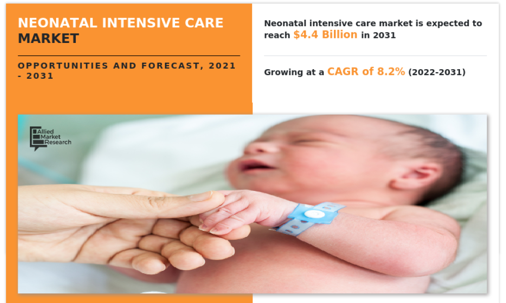 Neonatal Intensive Care Market