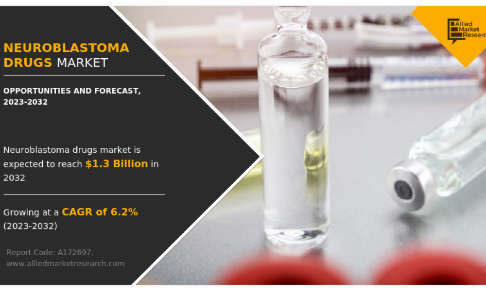 Neuroblastoma Drugs Market