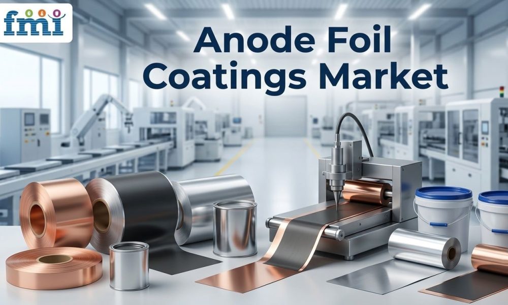 Anode-Foil-Coatings