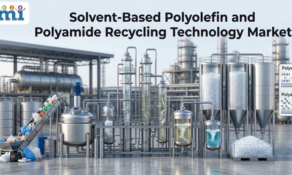 Solvent-Based-Polyolefin-and-Polyamide-Recycling-Technology