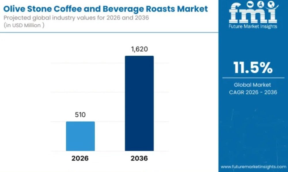 olive-stone-coffee-and-beverage