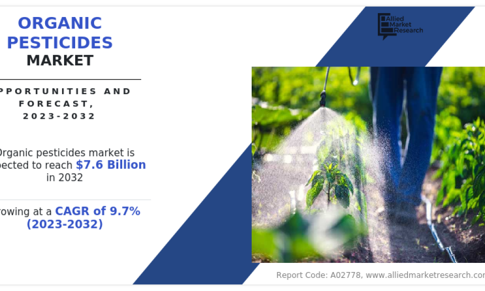 Organic Pesticides Market
