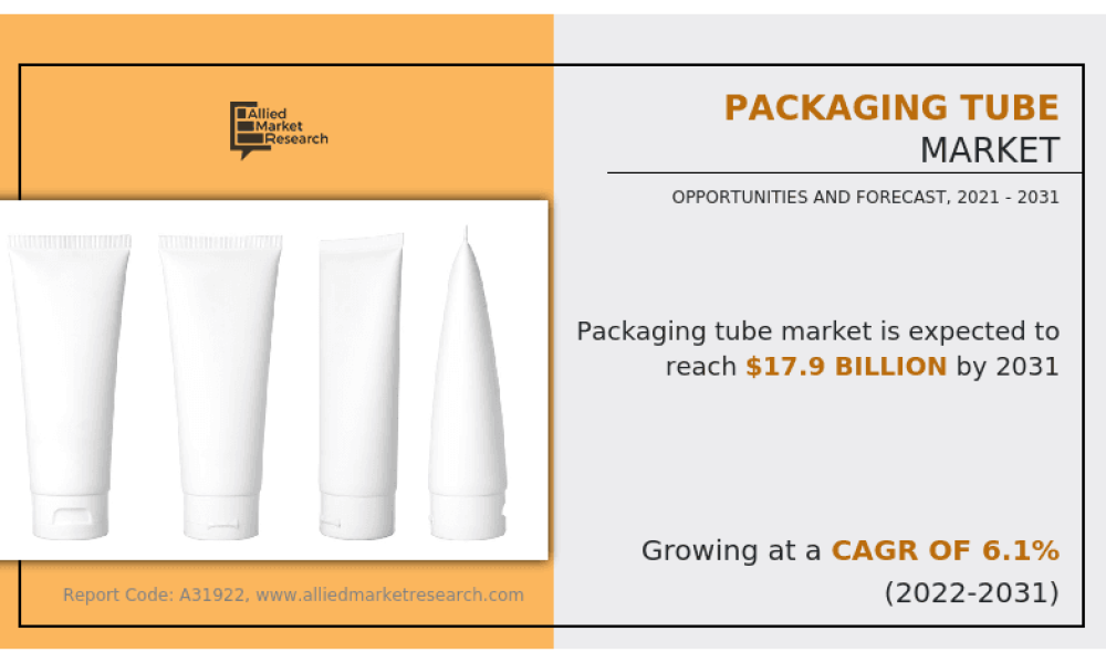 Packaging Tube Market