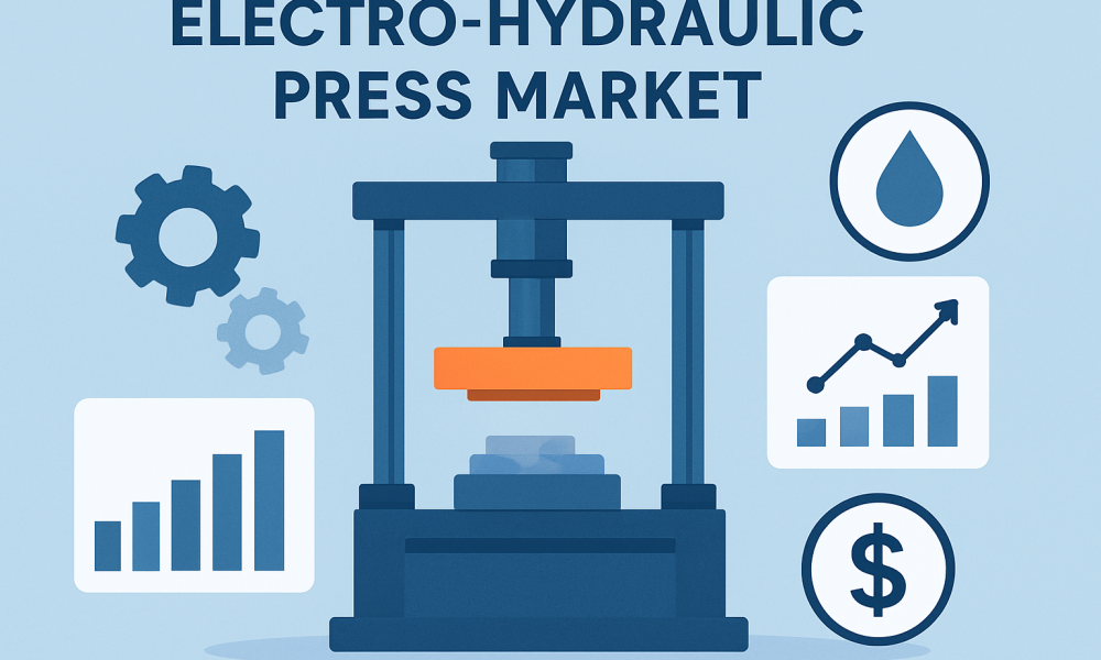 Electro-Hydraulic Press Market