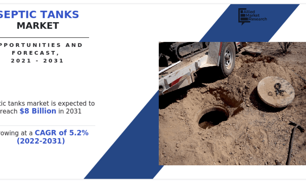 Septic Tanks Market