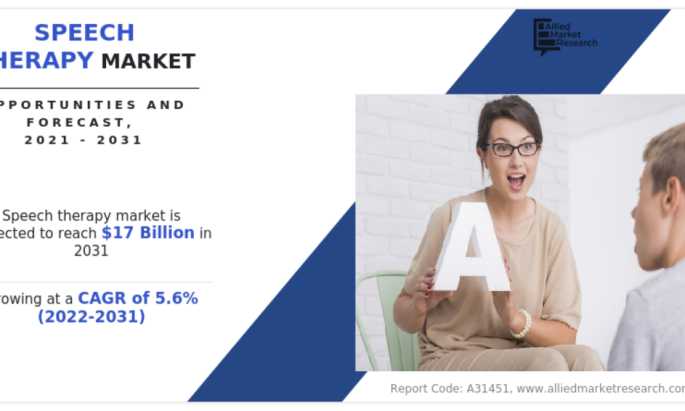 Speech Therapy Market