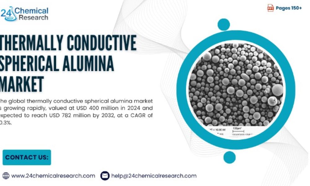 Thermally Conductive Spherical Alumina Market - 24chemicalresearch