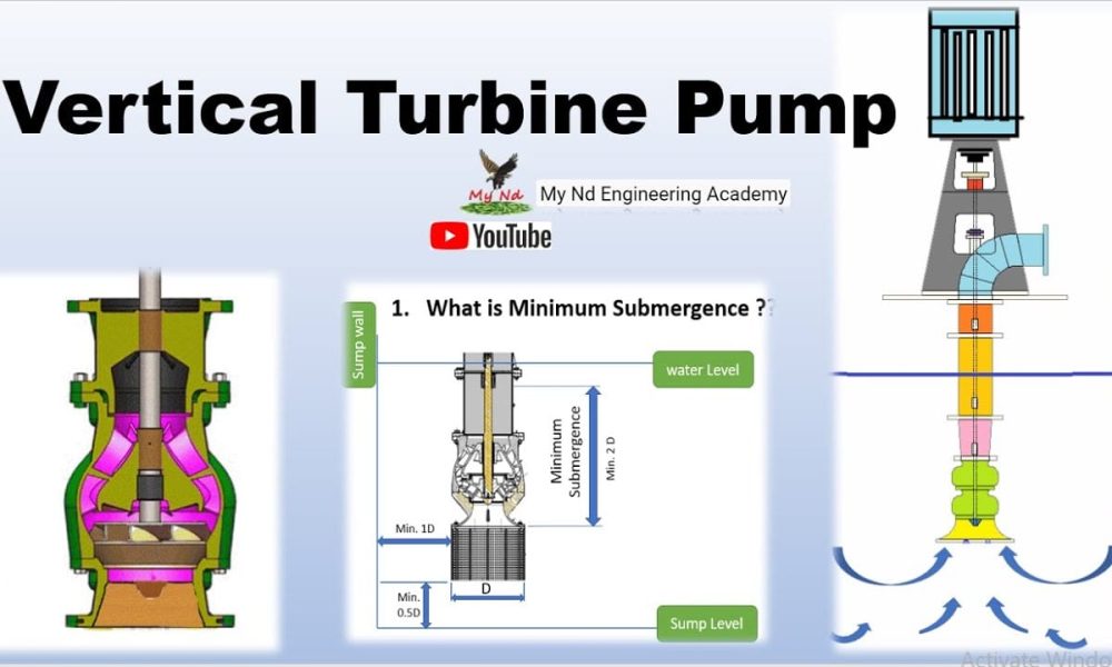 vertical turbine pump