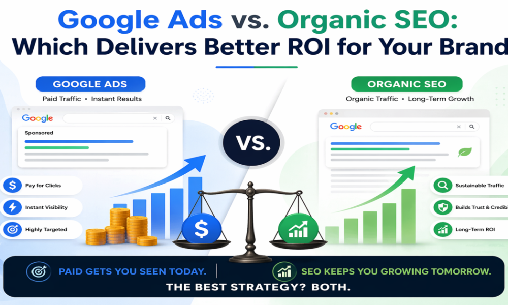 Google Ads vs. Organic SEO: Which Delivers Better ROI for Your Brand